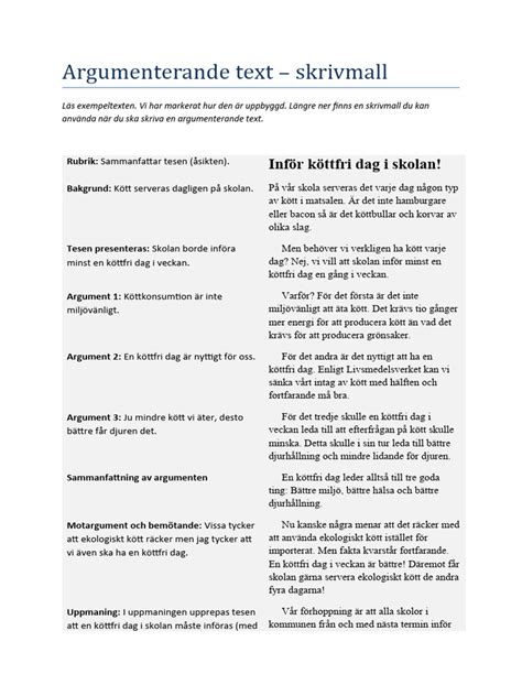 argumenterande text datorspel